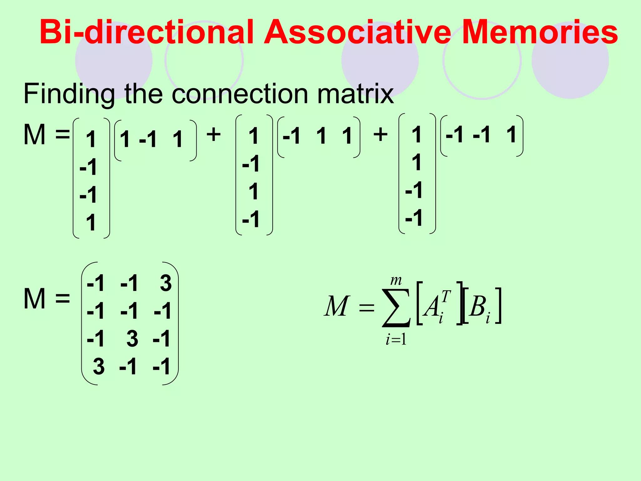 Finding the connection matrix
M = + +
M =   
i
m
i
T
i B
A
M 


1
-1 -1 3
-1 -1 -1
-1 3 -1
3 -1 -1
Bi-directional Associative Memories
1 -1 1
1
-1
-1
1
-1 1 1
1
-1
1
-1
-1 -1 1
1
1
-1
-1
 