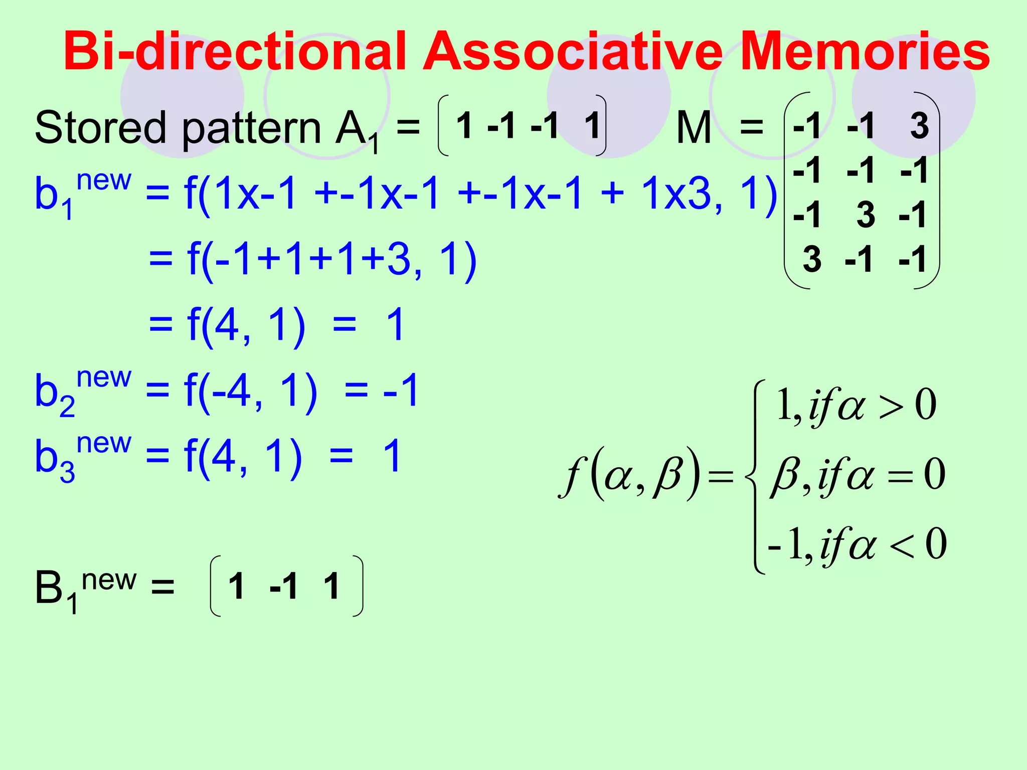 Stored pattern A1 = M =
b1
new
= f(1x-1 +-1x-1 +-1x-1 + 1x3, 1)
= f(-1+1+1+3, 1)
= f(4, 1) = 1
b2
new
= f(-4, 1) = -1
b3
new
= f(4, 1) = 1
B1
new =
1 -1 -1 1
1 -1 1
Bi-directional Associative Memories
-1 -1 3
-1 -1 -1
-1 3 -1
3 -1 -1
 









0
,
1
-
0
,
0
,
1
,






if
if
if
f
 