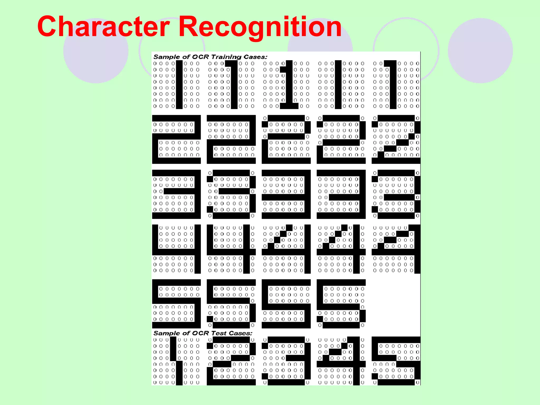 Character Recognition
 