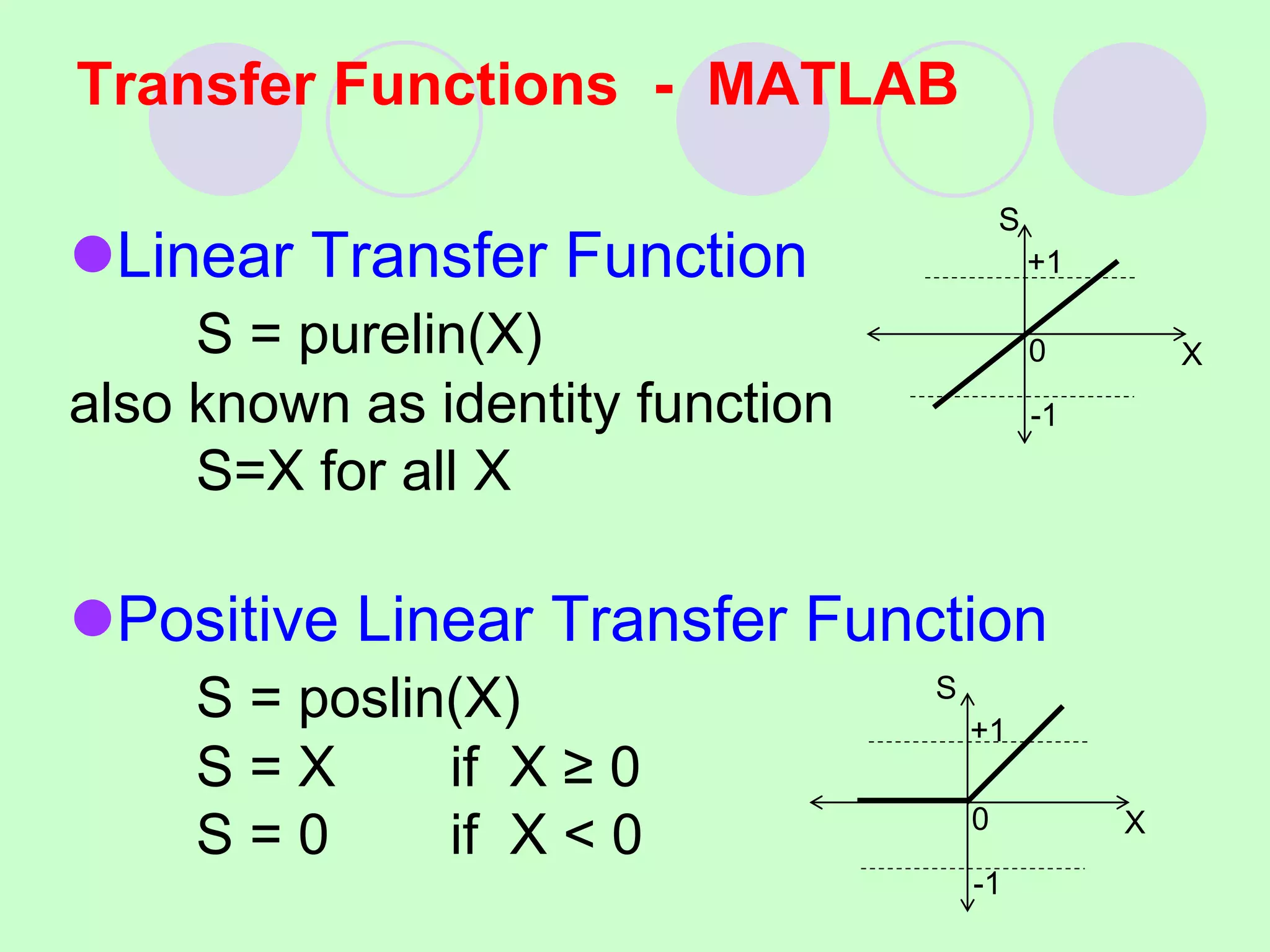 Linear Transfer Function
S = purelin(X)
also known as identity function
S=X for all X
Positive Linear Transfer Function
S = poslin(X)
S = X if X ≥ 0
S = 0 if X < 0
Transfer Functions - MATLAB
X
S
+1
-1
0
+1
S
X
+1
-1
0
+1
 