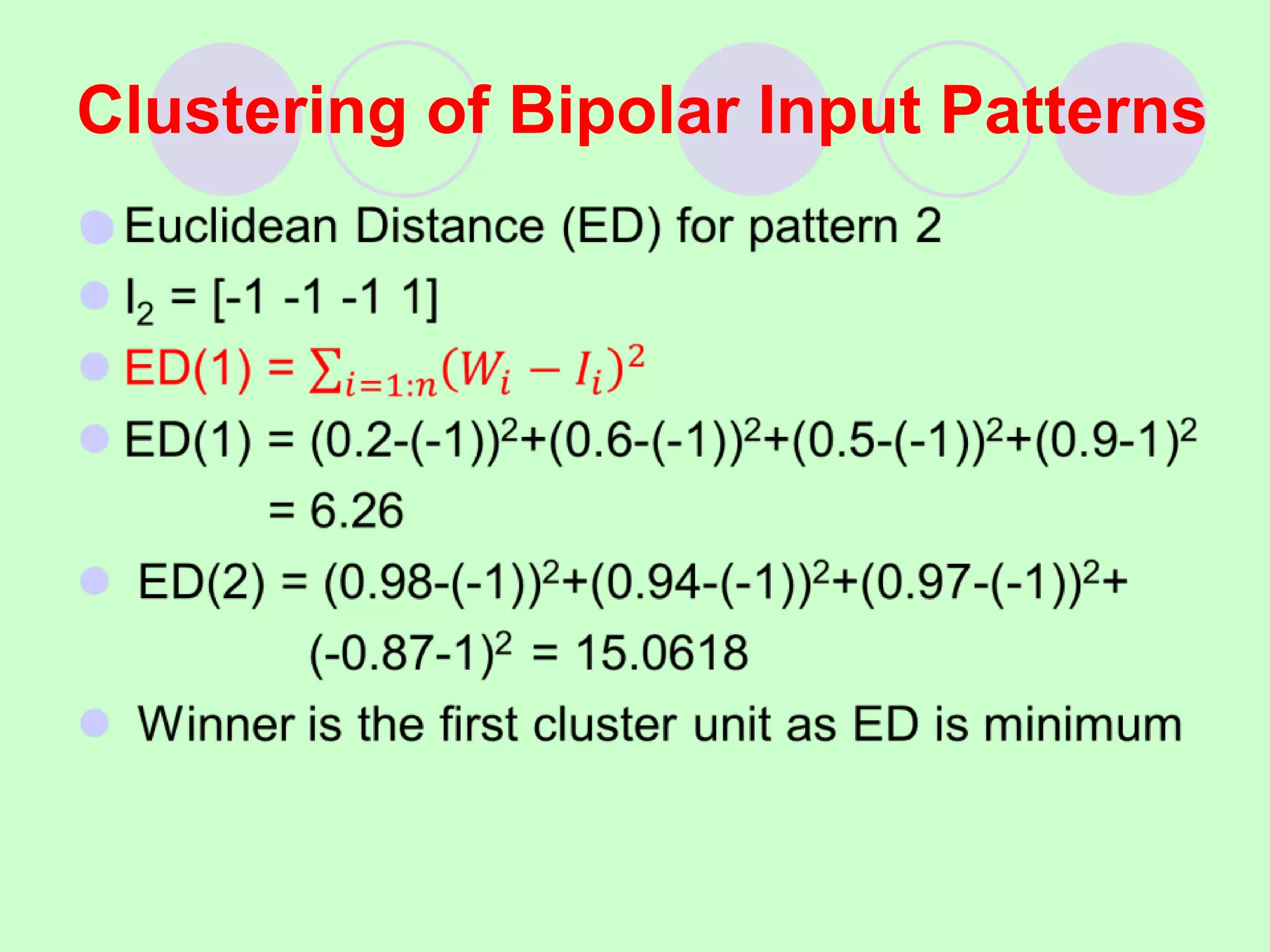 
Clustering of Bipolar Input Patterns
 