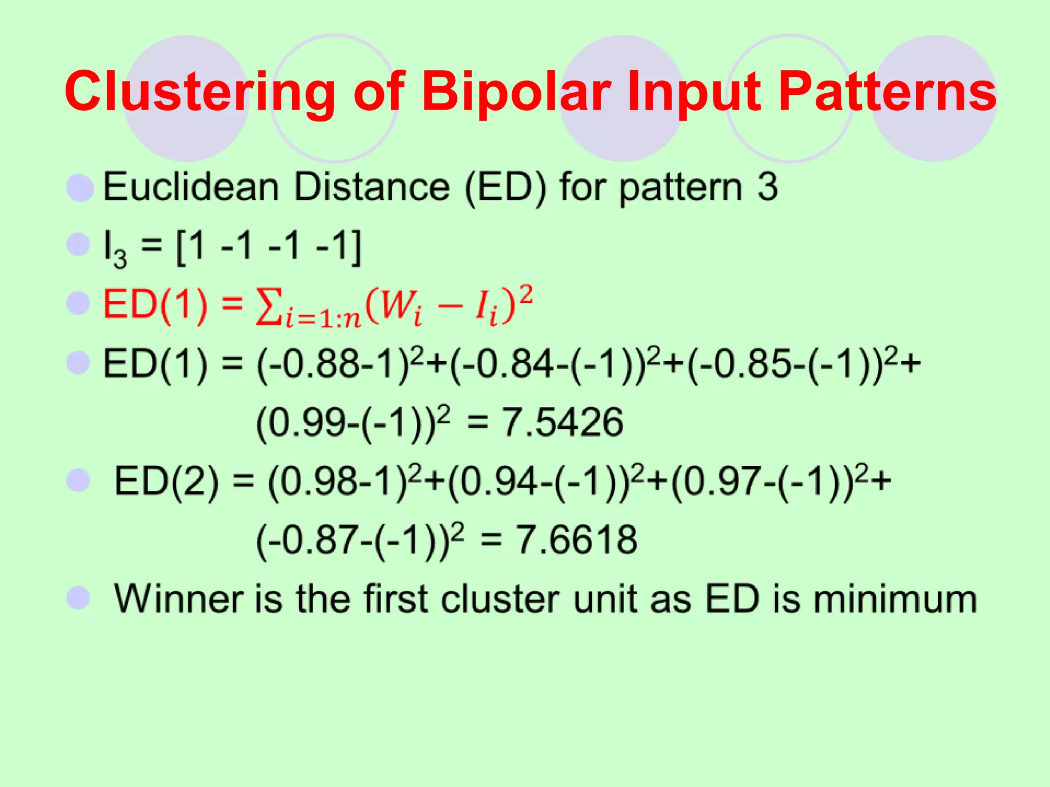 
Clustering of Bipolar Input Patterns
 