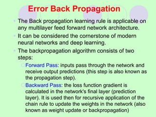 latest TYPES OF NEURAL NETWORKS (2).pptx