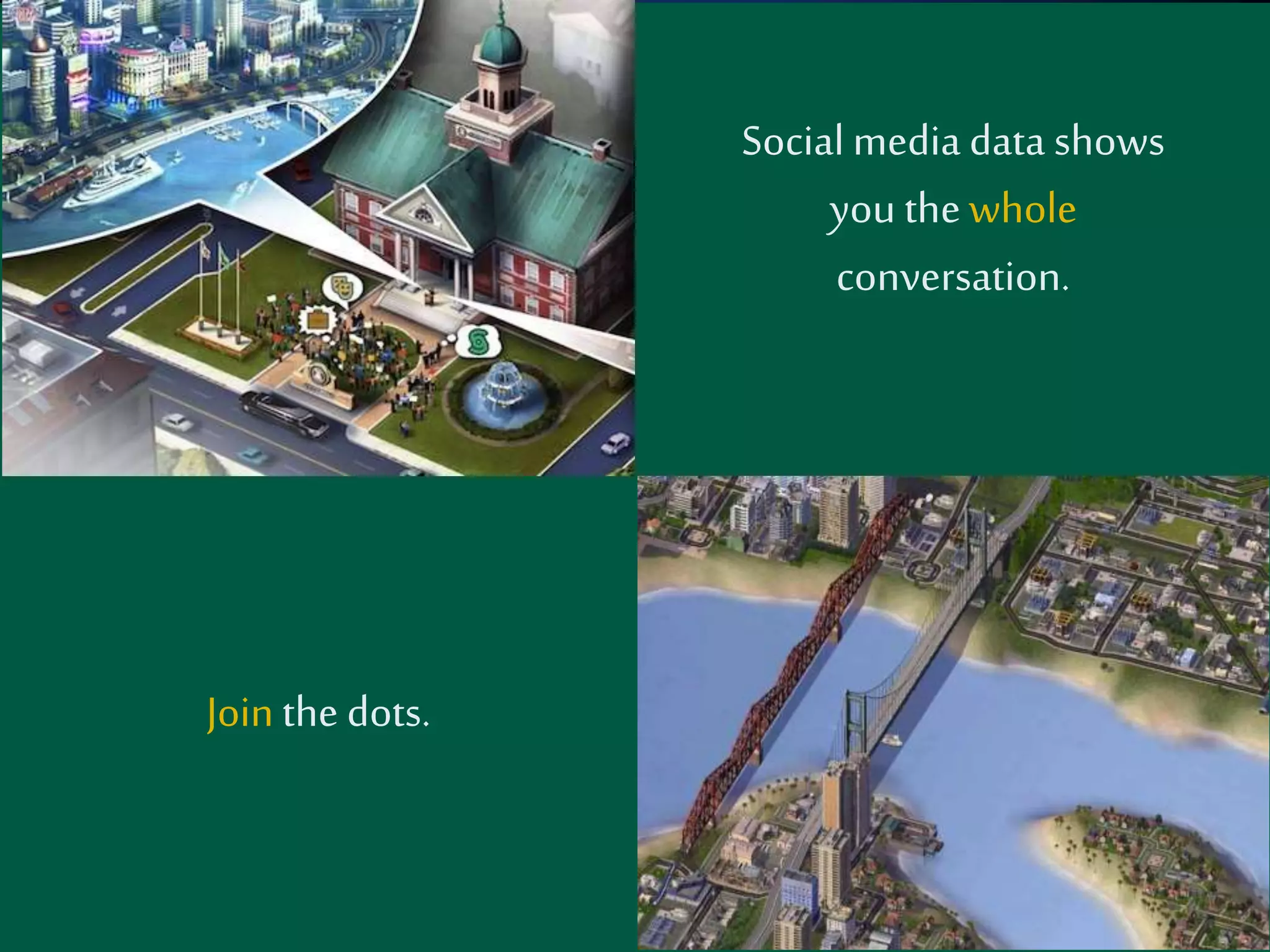 Social media data shows 
you the whole 
conversation. 
Join the dots. 
 