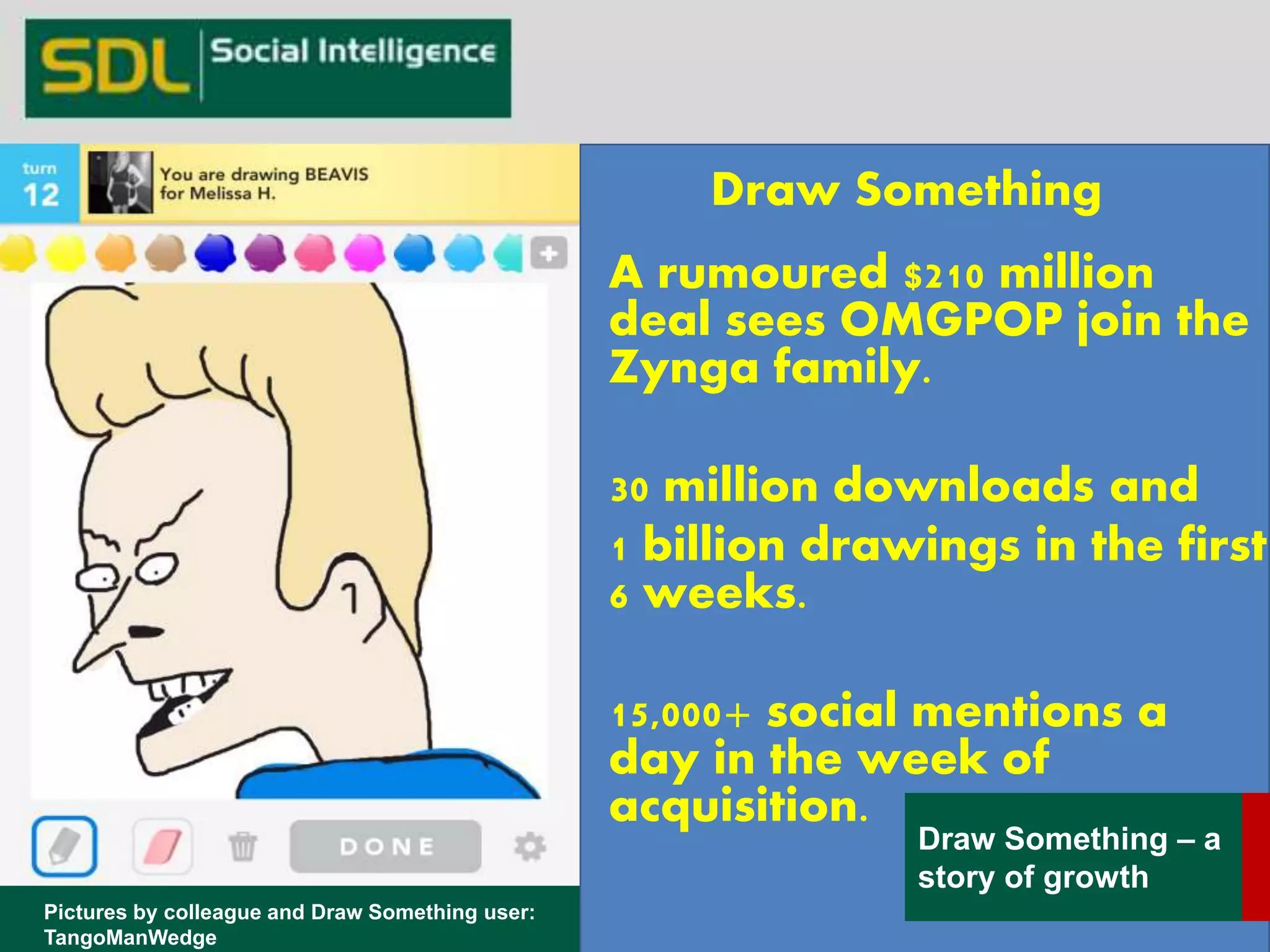 Draw Something 
A rumoured $210 million 
deal sees OMGPOP join the 
Zynga family. 
30 million downloads and 
1 billion drawings in the first 
6 weeks. 
15,000+ social mentions a 
day in the week of 
acquisition. 
Draw Something – a 
story of growth 
Pictures by colleague and Draw Something user: 20 
TangoManWedge 
 