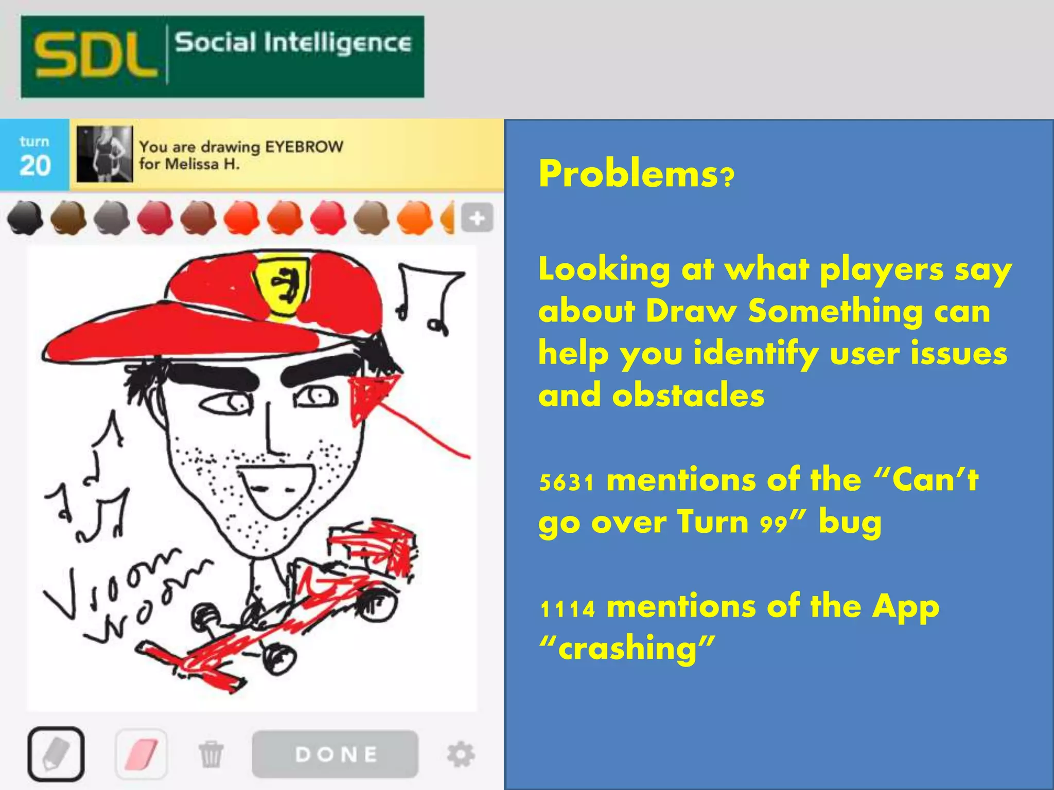 Problems? 
Looking at what players say 
about Draw Something can 
help you identify user issues 
and obstacles 
5631 mentions of the “Can’t 
go over Turn 99” bug 
1114 mentions of the App 
“crashing” 
 