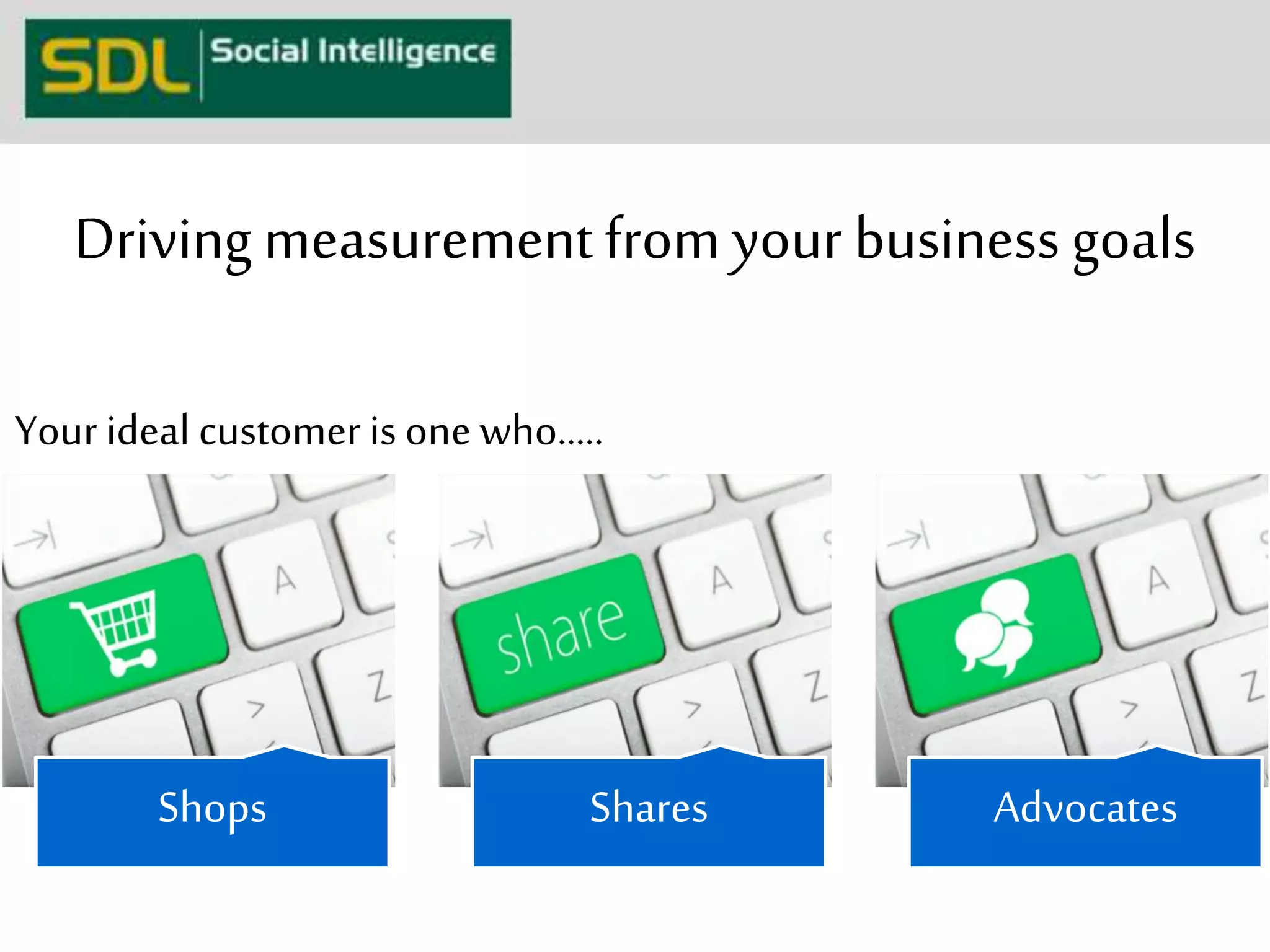 Driving measurement from your business goals 
Your ideal customer is one who….. 
Shops Shares Advocates 
 