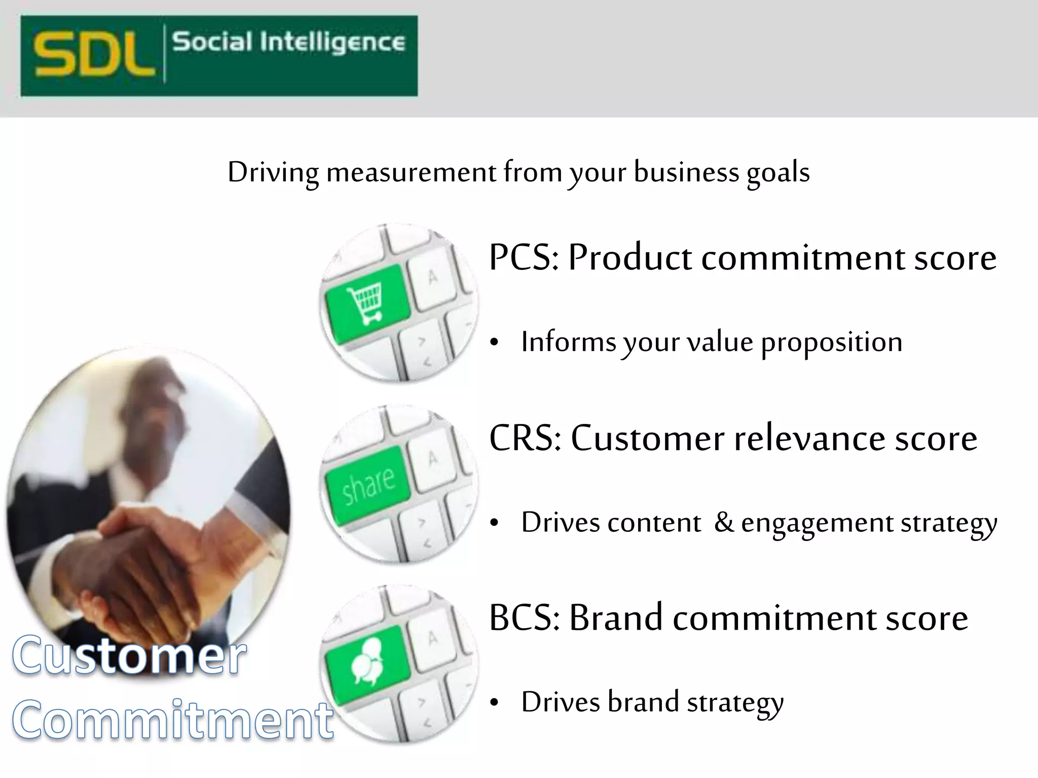 Driving measurement from your business goals 
PCS: Product commitment score 
• Informs your value proposition 
CRS: Customer relevance score 
• Drives content & engagement strategy 
BCS: Brand commitment score 
• Drives brand strategy 
 
