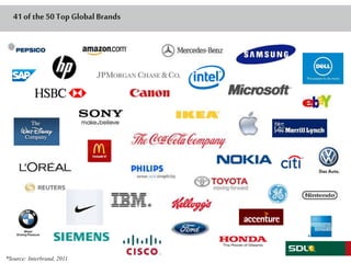 41 of the 50 Top Global Brands 
*Source: Interbrand, 2011 
 