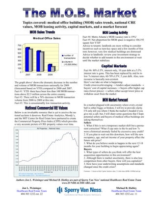 Topics covered: medical office building (MOB) sales trends, national CRE
         values, MOB leasing activity, capital markets, and a market forecast

                                                                 Fact #4: Metro Atlanta’s MOB vacancy rate is 19%²
                  Medical Office Sales
                                                                 Fact #5: Net absportion for MOB space is negative 104,193
                                                                 square feet YTD²
   700                                                           Advice to tenants: landlords are more willing to consider
   600                                                           incentives such as turn-key space and a few months of free
                                                                 rent; however, very few medical buildings are distressed
   500
                                                 number of       Advice to landlords: review your investment strategy to
   400
                                                 transactions    decide whether to add tenants in this environment or wait
   300
                                                 volume in
                                                                 until the market stabalizes
   200                                           (10,000,000s)
   100
                                                                  Fact #6: 80% LTV, interest only, 10 year debt at a 5.5%
     0
                                                                  interest rate is gone. This has been replaced by mid 6s to
          2007       2008        2009
                                                                  low 7s interest rates, 60-70% LTV, 5 year debt. Also, non-
                                                                  recourse is basically non-existent.
The graph above¹ shows the dramatic decrease in the number        Here’s our take on what is happening:
and volume of MOB transactions nationally for 2009                Credit crisis/overleveraging → lenders adjust standards →
(forecasted based on YTD) compared to 2008 and 2007.              buyers’ cost of capital increases → buyers offer higher cap
Fact #1: YTD there have been less than 100 MOB transac-           rates (lower prices) → sellers either accept lower price or
tions above $2.5 million across the entire country.               withdraw asset from the market
Fact #2: There will be a 76% decrease in MOB transaction
volume from 2008 to 2009 at this rate.
Fact #3: This is unsustainably low transaction activity.
                                                                  In a market plagued with uncertainty where every crystal
                                                                  ball is either foggy or broken, I will try to provide clarity.
                                                                  I’ll only tell you where I think the market’s headed if you
Below is an invaluable resource that is yet to receive the na-
                                                                  give me a call; but, I will share some questions that I hope
tional acclaim it deserves. Real Estate Analytics, Moody’s,
                                                                  potential sellers and buyers of medical office buildings are
and the MIT Center for Real Estate have partnered to create
                                                                  asking themselves:
the Commercial Property Price Index (CPPI) which provides
                                                                  Sellers
a very accurate picture of CRE property values over time.
                                                                  1. What if this is not a temporary market shift but a perma-
                                                                  nent correction? What if cap rates in the 6s and low 7s
                                                                  were a historical anomaly fueled by excessive easy credit?
                                                                  2. If you plan to wait out this downturn, how will the new
                                                                  occupancy, age, and net income of your property affect the
                                                                  future sale price?
                                                                  3. What do you believe needs to happen in the next 12-18
                                                                  months for your building to begin appreciating again?
                                                                  Buyers
                                                                  1. What types of sellers do you think will offer the best
                                                                  acquisition opportunities in this environment?
                                                                  2. Although there is market uncertainty, there is also less
                                                                  competition from other buyers. How will you capitalize?
                                                                  3. How have your underwriting assumptions and standards
                                                                  changed since the credit crisis?
                                                                  Footnotes: 1. based on Real Capital Analytics data 2. CoStar data (MOBs 10,000sf and up)




 Authors Jon L. Weininger and Michael B. Hubley are part of Sperry Van Ness’ national Healthcare Real Estate Team
                                         www.SVNHEALTHCARE.com
       Jon L. Weininger                                                                                          Michael B. Hubley
  Healthcare Real Estate Team                                                                                Healthcare Real Estate Team
     404 303 1232 ext. 22                                                                                       404 303 1232 ext. 11
 