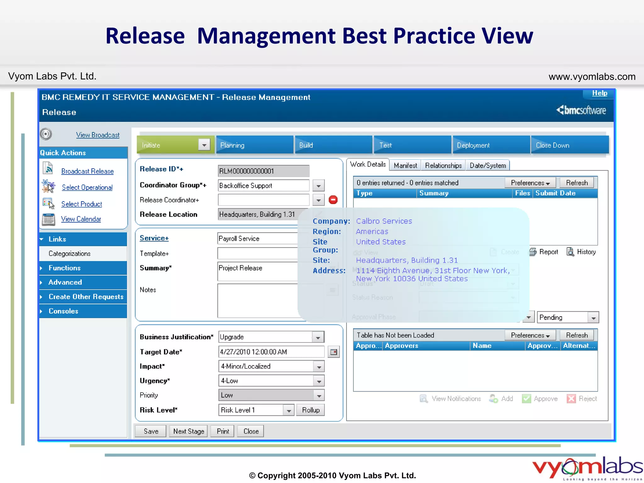 Release  Management Best Practice View 