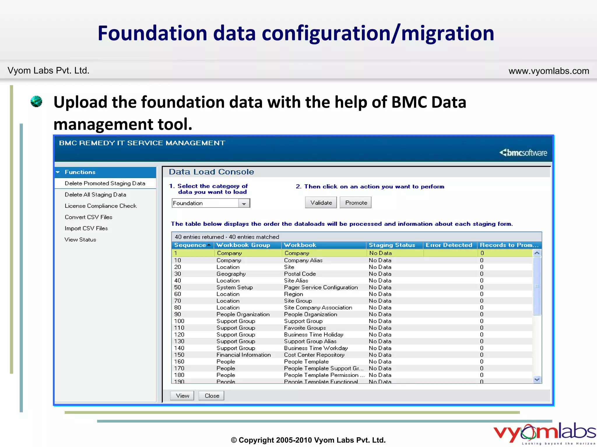 Foundation data configuration/migration Upload the foundation data with the help of BMC Data management tool. 