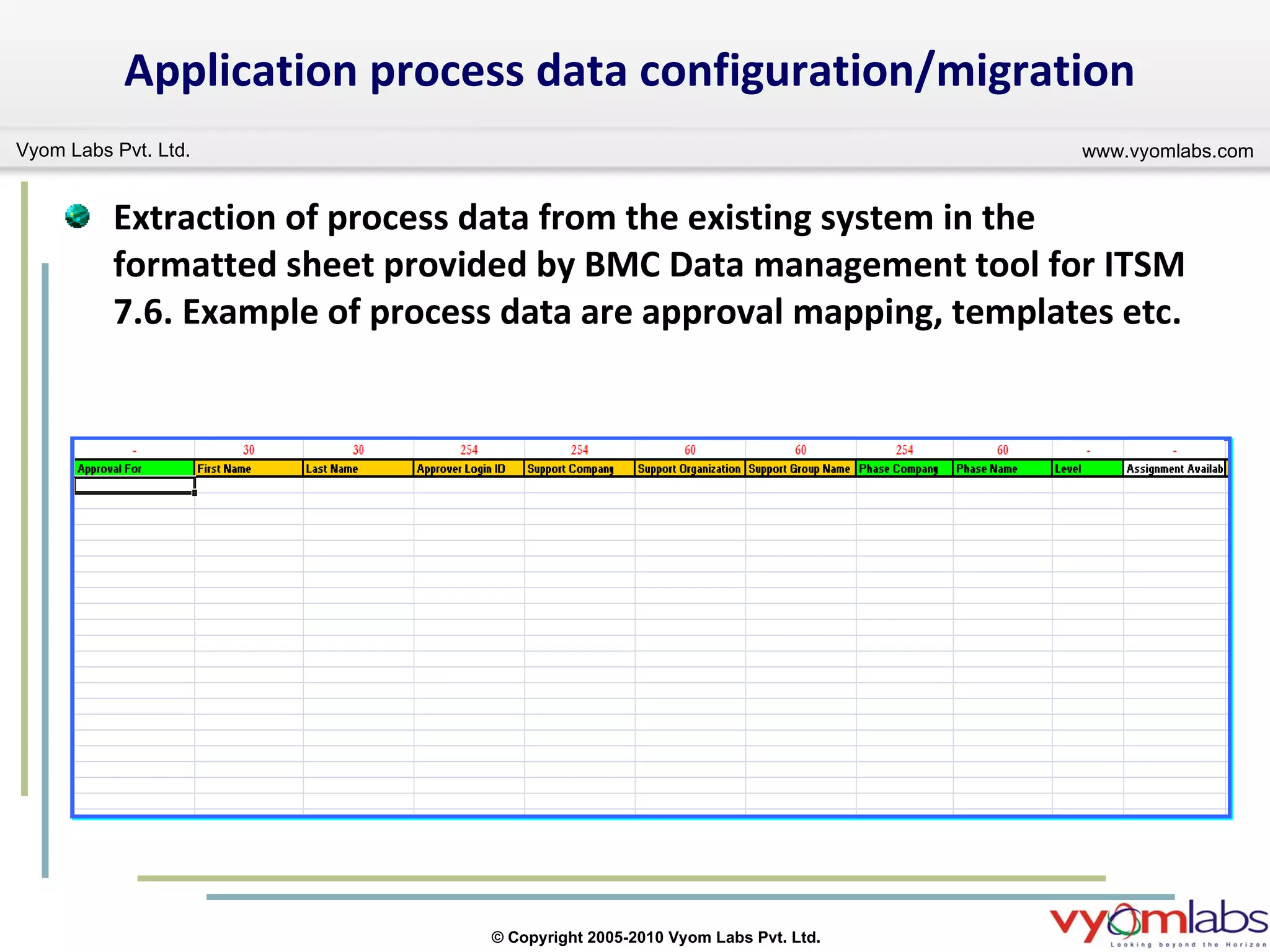 Application process data configuration/migration Extraction of process data from the existing system in the formatted sheet provided by BMC Data management tool for ITSM 7.6. Example of process data are approval mapping, templates etc. 