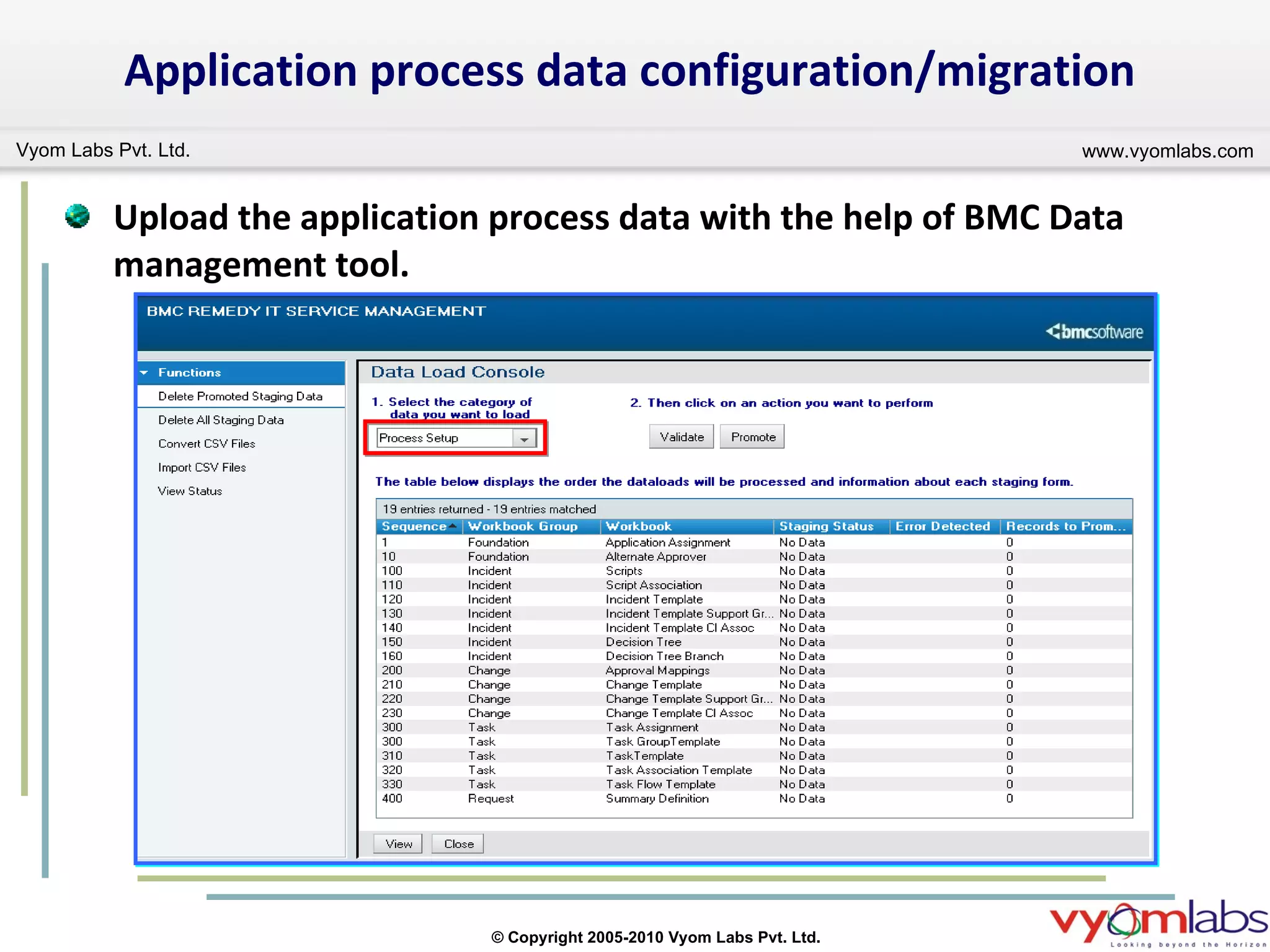 Upload the application process data with the help of BMC Data management tool. Application process data configuration/migration 