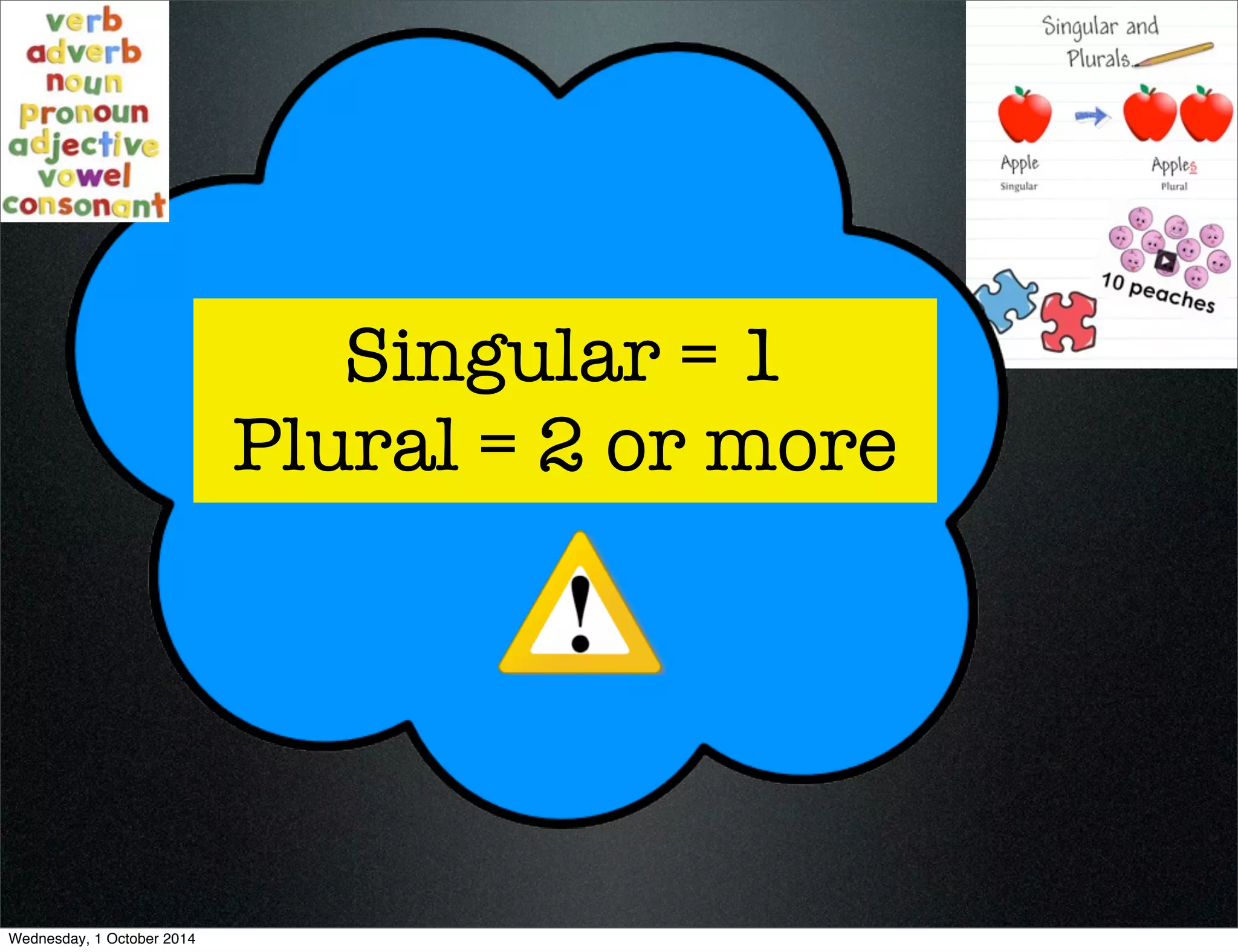 Singular = 1 
Plural = 2 or more 
Wednesday, 1 October 2014 
 