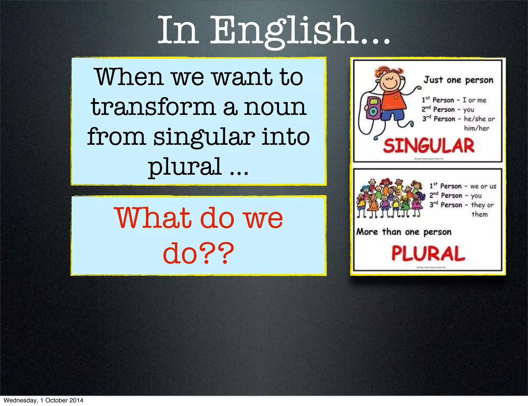 In English... 
When we want to 
transform a noun 
from singular into 
plural ... 
What do we 
do?? 
Wednesday, 1 October 2014 
 