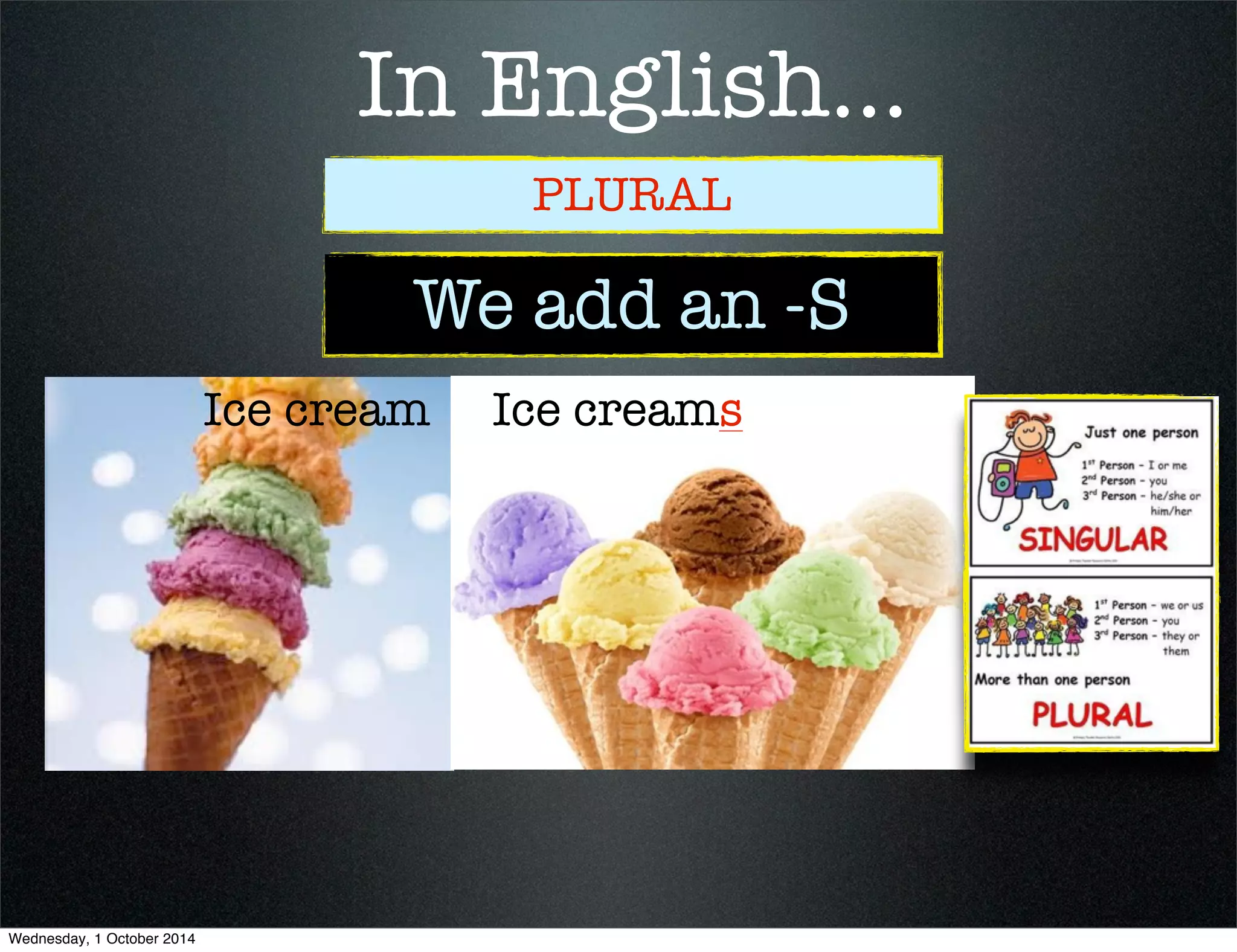 In English... 
PLURAL 
We add an -S 
Ice cream Ice creams 
Wednesday, 1 October 2014 
 
