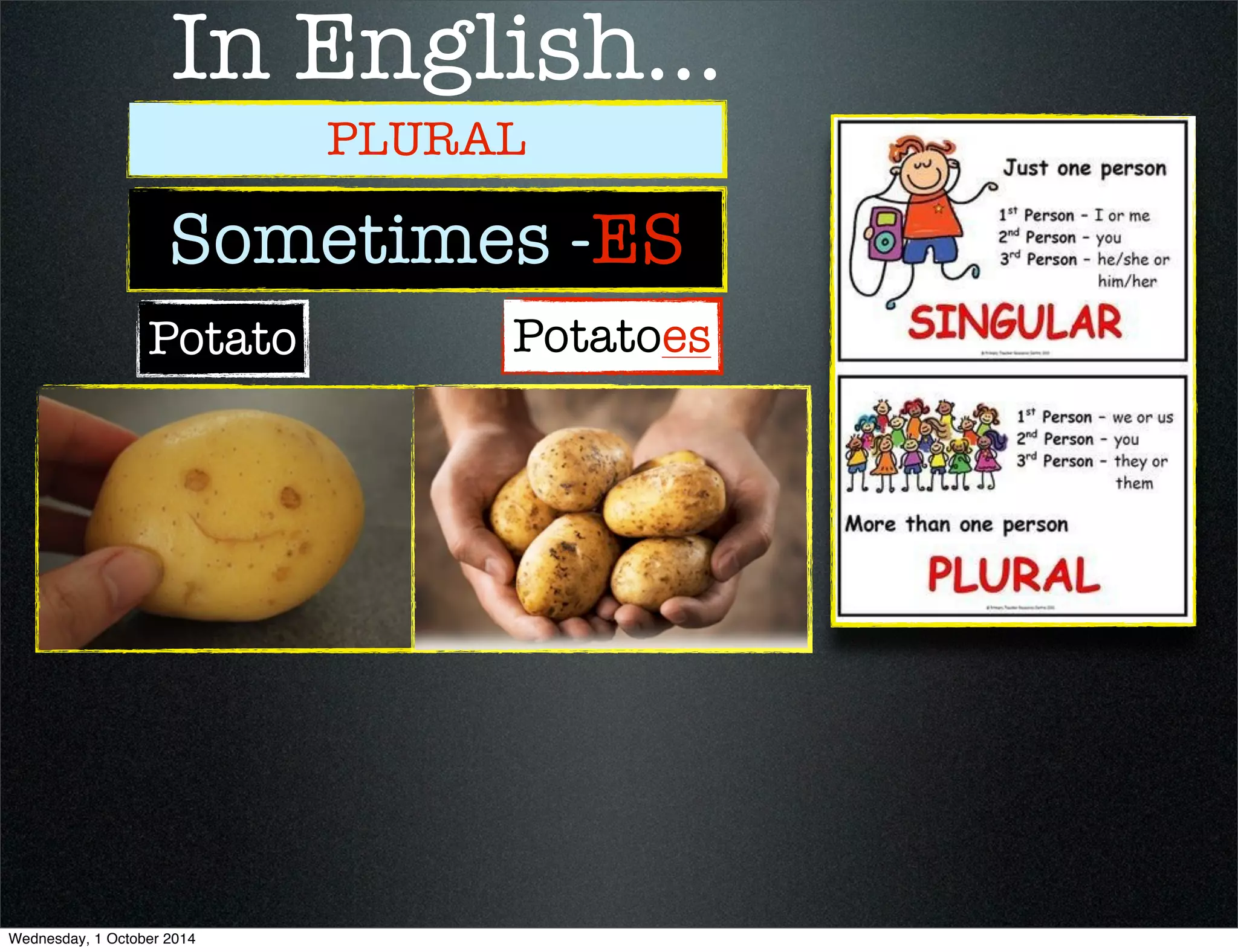In English... 
PLURAL 
Sometimes -ES 
Potato Potatoes 
Wednesday, 1 October 2014 
 