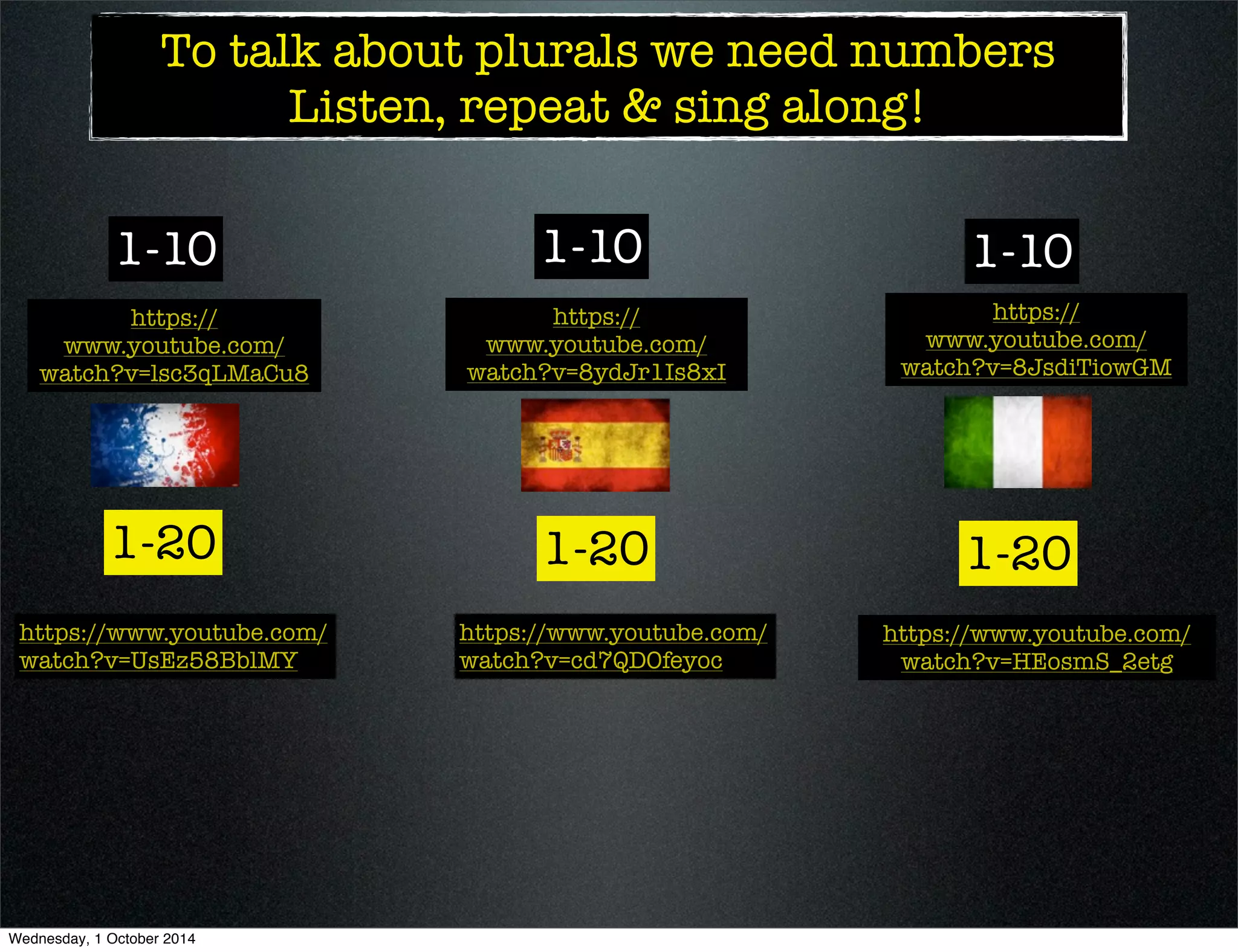 To talk about plurals we need numbers 
Listen, repeat & sing along! 
1-10 
https:// 
www.youtube.com/ 
watch?v=lsc3qLMaCu8 
1-10 
https:// 
www.youtube.com/ 
watch?v=8ydJr1Is8xI 
1-10 
https:// 
www.youtube.com/ 
watch?v=8JsdiTiowGM 
1-20 1-20 1-20 
https://www.youtube.com/ 
watch?v=HEosmS_2etg 
https://www.youtube.com/ 
watch?v=UsEz58BblMY 
https://www.youtube.com/ 
watch?v=cd7QDOfeyoc 
Wednesday, 1 October 2014 
 