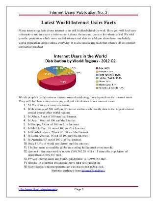 Internet Users Publication No. 3

                  Latest World Internet Users Facts
Many interesting facts about internet users still hidden behind the wall. Here you will find very
informative and interactive information’s about the internet users in the whole world. We told
you the population which more surfed internet and also we told you about how much daily
world population comes online every day. It is also interesting facts that where still no internet
connection reached.




Which people’s daily business transaction and marketing tools depends on the internet users.
They will find here some interesting and real calculations about internet users.
   1. 35.6% of internet users are Asian.
   2. With average of 389 million of internet surfers each month, Asia is the largest internet
       crowd among other world regions.
   3. In Afirca, 3 out of 100 surf the Internet.
   4. In Asia, 10 out of 100 surf the Internet.
   5. In Europe, 38 out of 100 surf the Internet.
   6. In Middle East, 10 out of 100 surf the Internet.
   7. In North America, 70 out of 100 surf the Internet.
   8. In Latin America, 16 out of 100 surf the Internet.
   9. In Australia, 53 out of 100 surf the Internet.
   10. Only 16.6% of world population surf the internet.
   11. 1 billion users around the globe are surfing the Internet every month.
   12. Amount of internet surfers in Asia (389,392,28 mil) is 11 times the population of
       Australia (34,468,443 mil).
   13. 19% of internet users are from United States (210,080,067 mil).
   14. Around 18 countries still doesn’t have Internet connection.
   15. North Korea’s internet penetration statistics is not publicized.
                           Statistics gathered from InternetWorldStats.




http://www.bluehostreview.asia                Page 1
 