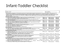 Infant-Toddler Checklist
 