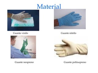 Material Guante vinilo  Guante nitrilo Guante neopreno Guante poliisopreno 