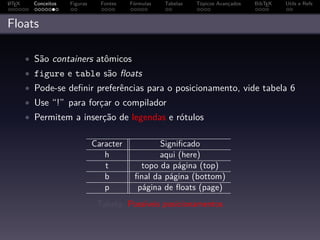 A
L TEX     Conceitos   Figuras     Fontes   Fórmulas   Tabelas   Tópicos Avançados   BibTEX   Utils e Refs



Floats

        • São containers atômicos
        • figure e table são ﬂoats
        • Pode-se deﬁnir preferências para o posicionamento, vide tabela 6
        • Use “!” para forçar o compilador
        • Permitem a inserção de legendas e rótulos


                                Caracter           Signiﬁcado
                                   h               aqui (here)
                                   t          topo da página (top)
                                   b        ﬁnal da página (bottom)
                                   p         página de ﬂoats (page)
                                 Tabela: Possíveis posicionamentos
 