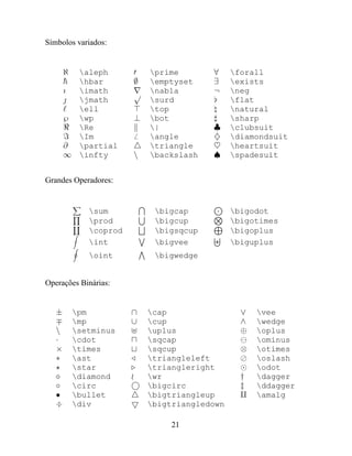 Símbolos variados:


       ℵ aleph             prime       ∀     forall
       h
       ¯ hbar          ∅   emptyset    ∃     exists
       ı imath         √   nabla       ¬     neg
        jmath             surd              flat
         ell               top               natural
       ℘ wp            ⊥   bot               sharp
         Re                |           ♣     clubsuit
         Im                angle       ♦     diamondsuit
       ∂ partial           triangle    ♥     heartsuit
       ∞ infty            backslash   ♠     spadesuit


Grandes Operadores:


              sum           bigcap           bigodot
              prod          bigcup           bigotimes
              coprod        bigsqcup         bigoplus
              int           bigvee           biguplus
              oint          bigwedge


Operações Binárias:


   ±       pm          ∩   cap                 ∨   vee
           mp          ∪   cup                 ∧   wedge
          setminus        uplus               ⊕   oplus
   ·       cdot            sqcap                   ominus
   ×       times           sqcup               ⊗   otimes
   ∗       ast             triangleleft            oslash
           star            triangleright           odot
           diamond         wr                  †   dagger
   ◦       circ            bigcirc             ‡   ddagger
   •       bullet          bigtriangleup           amalg
   ÷       div             bigtriangledown

                                21
 