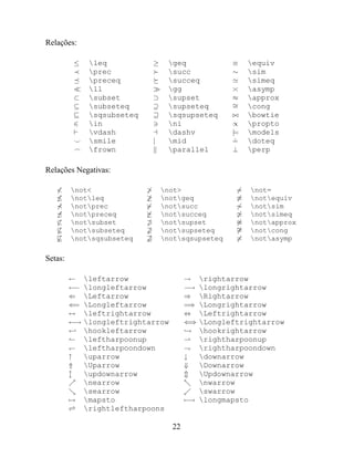 Relações:

             ≤    leq              ≥    geq             ≡    equiv
                  prec                  succ            ∼    sim
                  preceq                succeq               simeq
                  ll                    gg                   asymp
             ⊂    subset           ⊃    supset          ≈    approx
             ⊆    subseteq         ⊇    supseteq        ∼
                                                          =    cong
                  sqsubseteq            sqsupseteq           bowtie
             ∈    in                    ni              ∝    propto
                  vdash                 dashv           |=   models
                                                           .
                  smile            |    mid             =    doteq
                  frown                 parallel        ⊥    perp

Relações Negativas:

   <     not<                  >       not>              =   not=
   ≤     notleq               ≥       notgeq           ≡   notequiv
         notprec                      notsucc          ∼   notsim
         notpreceq                    notsucceq            notsimeq
   ⊂     notsubset            ⊃       notsupset        ≈   notapprox
   ⊆     notsubseteq          ⊇       notsupseteq      ∼
                                                           =   notcong
         notsqsubseteq                notsqsupseteq        notasymp

Setas:

         ←       leftarrow                    →  rightarrow
         ←−      longleftarrow                −→ longrightarrow
         ⇐       Leftarrow                    ⇒  Rightarrow
         ⇐=      Longleftarrow                =⇒ Longrightarrow
         ↔       leftrightarrow               ⇔  Leftrightarrow
         ←→      longleftrightarrow           ⇐⇒ Longleftrightarrow
         ←       hookleftarrow                →  hookrightarrow
                 leftharpoonup                   rightharpoonup
                 leftharpoondown                 rightharpoondown
         ↑       uparrow                      ↓  downarrow
         ⇑       Uparrow                      ⇓  Downarrow
                 updownarrow                     Updownarrow
                 nearrow                         nwarrow
                 searrow                         swarrow
         →       mapsto                       −→ longmapsto
                 rightleftharpoons

                                          22
 