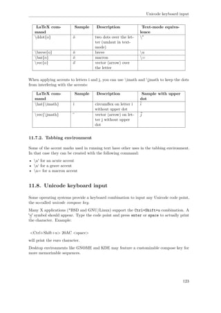 Unicode keyboard input
LaTeX com-
mand
Sample Description Text-mode equiva-
lence
ddot{o} ¨o two dots over the let-
ter (umlaut in text-
mode)
"
breve{o} ˘o breve u
bar{o} ¯o macron =
vec{o} o vector (arrow) over
the letter
When applying accents to letters i and j, you can use imath and jmath to keep the dots
from interfering with the accents:
LaTeX com-
mand
Sample Description Sample with upper
dot
hat{imath} ˆı circumﬂex on letter i
without upper dot
ˆi
vec{jmath} vector (arrow) on let-
ter j without upper
dot
j
11.7.2. Tabbing environment
Some of the accent marks used in running text have other uses in the tabbing environment.
In that case they can be created with the following command:
• a' for an acute accent
• a‘ for a grave accent
• a= for a macron accent
11.8. Unicode keyboard input
Some operating systems provide a keyboard combination to input any Unicode code point,
the so-called unicode compose key.
Many X applications (*BSD and GNU/Linux) support the Ctrl+Shift+u combination. A
'u' symbol should appear. Type the code point and press enter or space to actually print
the character. Example:
<Ctrl+Shift+u> 20AC <space>
will print the euro character.
Desktop environments like GNOME and KDE may feature a customizable compose key for
more memorizable sequences.
123
 