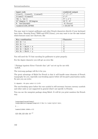 Internationalization
input code rendered output
1ier{}, 1iere{}, 1ieres{} 1er, 1re, 1res
2ieme{} 4iemes{} 2e 4es
No 1, no 2 N° 1, n° 2
20˜degres C, 45degres 20 °C, 45°
M. bsc{Durand} M. Durand
nombre{1234,56789} 1 234,567 89
You may want to typeset guillemets and other French characters directly if your keyboard
have them. Running Xorg (*BSD and GNU/Linux), you may want to use the oss variant
which features some nice shortcuts, like
Key combination Character
Alt Gr + w «
Alt Gr + x »
Alt Gr + Shift + é É
Alt Gr + Shift + è È
Alt Gr + Shift + ç Ç
You will need the T1 font encoding for guillemets to print properly.
For the degree character you will get an error like
! Package inputenc Error: Unicode char u8:° not set up for use with
LaTeX.
The textcomp package will ﬁx it for you.
The great advantage of Babel for French is that it will handle some elements of French
typography for you, especially non-breaking spaces before all two-parts punctuation marks.
So now you can write:
Il répondit: «Ce pain coûte-t-il 2~€?»
The non-breaking space before the euro symbol is still necessary because currency symbols
and other units or not supported in general (that's not speciﬁc to French).
You can use the numprint package along Babel. It will let you print numbers the French
way.
usepackage[frenchb]{babel}
usepackage[autolanguage]{numprint} % Must be loaded *after* babel.
% ...
nombre{123456.123456 e-17}
123 456,123 456·10−17
132
 