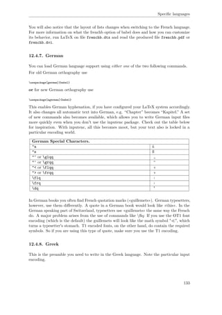 Speciﬁc languages
You will also notice that the layout of lists changes when switching to the French language.
For more information on what the frenchb option of babel does and how you can customize
its behavior, run LaTeX on ﬁle frenchb.dtx and read the produced ﬁle frenchb.pdf or
frenchb.dvi.
12.4.7. German
You can load German language support using either one of the two following commands.
For old German orthography use
usepackage[german]{babel}
or for new German orthography use
usepackage[ngerman]{babel}
This enables German hyphenation, if you have conﬁgured your LaTeX system accordingly.
It also changes all automatic text into German, e.g. “Chapter” becomes “Kapitel.” A set
of new commands also becomes available, which allows you to write German input ﬁles
more quickly even when you don't use the inputenc package. Check out the table below
for inspiration. With inputenc, all this becomes moot, but your text also is locked in a
particular encoding world.
German Special Characters.
"a ä
"s ß
"‘ or glqq „
"' or grqq “
"< or flqq «
"> or frqq »
flq ‹
frq ›
dq "
In German books you often ﬁnd French quotation marks («guillemets»). German typesetters,
however, use them diﬀerently. A quote in a German book would look like »this«. In the
German speaking part of Switzerland, typesetters use «guillemets» the same way the French
do. A major problem arises from the use of commands like ﬂq: If you use the OT1 font
encoding (which is the default) the guillemets will look like the math symbol " ", which
turns a typesetter's stomach. T1 encoded fonts, on the other hand, do contain the required
symbols. So if you are using this type of quote, make sure you use the T1 encoding.
12.4.8. Greek
This is the preamble you need to write in the Greek language. Note the particular input
encoding.
133
 