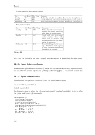 Tables
Figure 36
Note that the ﬁrst table has been cropped, since the output is wider than the page width.
14.1.3. Space between columns
To tweak the space between columns (LaTeX will by default choose very tight columns),
one can alter the column separation: setlength{tabcolsep}{5pt}. The default value is 6pt.
14.1.4. Space between rows
Re-deﬁne the arraystretch command to set the space between rows:
renewcommand{arraystretch}{1.5}
Default value is 1.0.
An alternative way to adjust the rule spacing is to add noalign{smallskip} before or after
the hline and cline{i-j} commands:
begin{tabular}{llr}
hlinenoalign{smallskip}
multicolumn{2}{c}{Item} 
cline{1-2}noalign{smallskip}
Animal & Description & Price ($) 
noalign{smallskip}hlinenoalign{smallskip}
Gnat & per gram & 13.65 
& each & 0.01 
Gnu & stuffed & 92.50 
Emu & stuffed & 33.33 
Armadillo & frozen & 8.99 
148
 