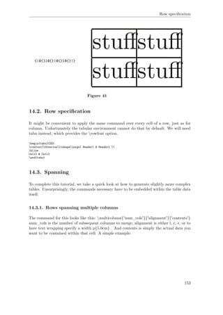 Row speciﬁcation
{|@{}l@{}|@{}l@{}|}
Figure 41
14.2. Row speciﬁcation
It might be convenient to apply the same command over every cell of a row, just as for
column. Unfortunately the tabular environment cannot do that by default. We will need
tabu instead, which provides the rowfont option.
begin{tabu}{XX}
rowfont{bfseriesitshapelarge} Header1 & Header2 
hline
Cell2 & Cell2
end{tabu}
14.3. Spanning
To complete this tutorial, we take a quick look at how to generate slightly more complex
tables. Unsurprisingly, the commands necessary have to be embedded within the table data
itself.
14.3.1. Rows spanning multiple columns
The command for this looks like this: multicolumn{'num_cols'}{'alignment'}{'contents'}.
num_cols is the number of subsequent columns to merge; alignment is either l, c, r, or to
have text wrapping specify a width p{5.0cm} . And contents is simply the actual data you
want to be contained within that cell. A simple example:
153
 