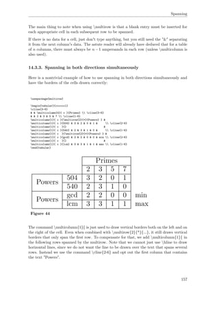 Spanning
The main thing to note when using multirow is that a blank entry must be inserted for
each appropriate cell in each subsequent row to be spanned.
If there is no data for a cell, just don't type anything, but you still need the "&" separating
it from the next column's data. The astute reader will already have deduced that for a table
of n columns, there must always be n−1 ampersands in each row (unless multicolumn is
also used).
14.3.3. Spanning in both directions simultaneously
Here is a nontrivial example of how to use spanning in both directions simultaneously and
have the borders of the cells drawn correctly:
usepackage{multirow}
begin{tabular}{ccccccl}
cline{3-6}
& & multicolumn{4}{ c }{Primes}  cline{3-6}
& & 2 & 3 & 5 & 7  cline{1-6}
multicolumn{1}{ c }{multirow{2}{*}{Powers} } &
multicolumn{1}{ c }{504} & 3 & 2 & 0 & 1 &  cline{2-6}
multicolumn{1}{ c }{} &
multicolumn{1}{ c }{540} & 2 & 3 & 1 & 0 &  cline{1-6}
multicolumn{1}{ c }{multirow{2}{*}{Powers} } &
multicolumn{1}{ c }{gcd} & 2 & 2 & 0 & 0 & min  cline{2-6}
multicolumn{1}{ c }{} &
multicolumn{1}{ c }{lcm} & 3 & 3 & 1 & 1 & max  cline{1-6}
end{tabular}
Figure 44
The command multicolumn{1}{ is just used to draw vertical borders both on the left and on
the right of the cell. Even when combined with multirow{2}{*}{...}, it still draws vertical
borders that only span the ﬁrst row. To compensate for that, we add multicolumn{1}{ in
the following rows spanned by the multirow. Note that we cannot just use hline to draw
horizontal lines, since we do not want the line to be drawn over the text that spans several
rows. Instead we use the command cline{2-6} and opt out the ﬁrst column that contains
the text "Powers".
157
 