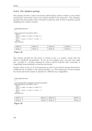 Tables
14.6.2. The tabularx package
This package provides a table environment called tabularx which is similar to the tabular*
environment, except that it has a new column speciﬁer X (in uppercase). The column(s)
speciﬁed with this speciﬁer will be stretched to make the table as wide as speciﬁed, greatly
simplifying the creation of tables.
usepackage{tabularx}
% ...
begin{tabularx}{textwidth}{ XXXX }
hline
label 1 & label 2 & label 3 & label 4 
hline
item 1 & item 2 & item 3 & item 4 
hline
end{tabularx}
Figure 49
The content provided for the boxes is treated as for a p column, except that the
width is calculated automatically. If you use the package array, you may also apply
any >{cmd} or <{cmd} command to achieve speciﬁc behavior (like centering, or
raggedrightarraybackslash) as described previously.
Another option is the use of newcolumntype in order to get selected columns formatted in
a diﬀerent way. It deﬁnes a new column speciﬁer, e.g. R (in uppercase). In this example,
the second and fourth column is adjusted in a diﬀerent way (raggedleft):
usepackage{tabularx}
% ...
newcolumntype{R}{>{raggedleftarraybackslash}X}%
begin{tabularx}{textwidth}{ lRlR }
hline
label 1 & label 2 & label 3 & label 4 
hline
item 1 & item 2 & item 3 & item 4 
hline
end{tabularx}
Figure 50
162
 