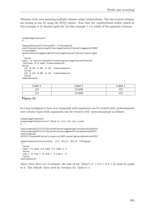 Width and stretching
Tabularx with rows spanning multiple columns using multicolumn. The two central columns
are posing as one by using the X@{} option. Note that the multicolumn width (which in
this example is 2) should equal the (in this example 1+1) width of the spanned columns:
usepackage{tabularx}
% ...
begin{tabularx}{1textwidth}{ >{setlengthh
size{1hsize}centering}X>{setlengthhsize{1hsize}raggedleft}X@{}
>{setlength
hsize{1hsize}raggedright}X>{setlengthhsize{1hsize}centering}X
}
hline
Label 1 & multicolumn{2}{>{centeringsetlengthhsize{2hsize}
}X}{Label 2} & Label 3tabularnewline
hline
123 & 123 & 456 & 123 tabularnewline
hline
123 & 123 & 456 & 123 tabularnewline
hline
end{tabularx}
Figure 51
In a way analagous to how new commands with arguments can be created with newcommand,
new column types with arguments can be created with newcolumntype as follows:
usepackage{tabularx}
usepackage[table]{xcolor} %Used to color the last column
% ...
newcolumntype{L}[1]{>{hsize=#1hsizeraggedrightarraybackslash}X}%
newcolumntype{R}[1]{>{hsize=#1hsizeraggedleftarraybackslash}X}%
newcolumntype
{C}[2]{>{hsize=#1hsizecolumncolor{#2}centeringarraybackslash}X}%
begin{tabularx}{textwidth}{ L{1} R{0.5} R{0.5} C{2}{gray}
}
hline
label 1 & label 2 & label 3 & label 4 
hline
item 1 & item 2 & item 3 & item 4 
hline
end{tabularx}
where since there are 4 columns, the sum of the hsize's (1 + 0.5 + 0.5 + 2) must be equal
to 4. The default value used by tabularx for hsize is 1.
163
 
