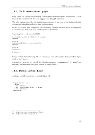 Table across several pages
14.7. Table across several pages
Long tables are natively supported by LaTeX thanks to the longtable environment. Unfor-
tunately this environment does not support stretching (X columns).
The tabu packages provides the longtabu environment. It has most of the features of tabu,
with the additional capability to span multiple pages.
LaTeX can do well with long tables: you can specify a header that will repeat on every page,
a header for the ﬁrst page only, and the same for the footer.
begin{longtabu} to linewidth {lX[2]lXl}
rowfontbfseries H1 & H2 & H3 & H4 & H5  hline
endhead
 hline
multicolumn8{r}{There is more to come} 
endfoot
 hline
endlastfoot
% Content ...
It uses syntax similar to longtable, so you should have a look at its documentation if you
want to know more.
Alternatively you can try one of the following packages supertabular9 or xtab10, an
extended and somewhat improved version of supertabular.
14.8. Partial Vertical Lines
Adding a partial vertical line to an individual cell:
begin{tabular}{ l c r }
hline
1 & 2 & 3  hline
4 & 5 & multicolumn{1}{r}{6}  hline
7 & 8 & 9  hline
end{tabular}
9 http://www.ctan.org/pkg/supertabular
10 http://www.ctan.org/pkg/xtab
165
 