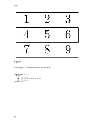 Tables
Figure 52
Removing part of a vertical line in a particular cell:
begin{tabular}{ l c r }
hline
1 & 2 & 3  hline
4 & 5 & multicolumn{1}{r}{6}  hline
7 & 8 & 9  hline
end{tabular}
166
 