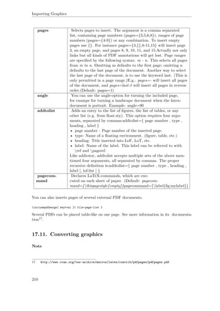 Importing Graphics
pages Selects pages to insert. The argument is a comma separated
list, containing page numbers (pages={3,5,6,8}), ranges of page
numbers (pages={4-9}) or any combination. To insert empty
pages use {}. For instance pages={3,{},8-11,15} will insert page
3, an empty page, and pages 8, 9, 10, 11, and 15.Actually not only
links but all kinds of PDF annotations will get lost. Page ranges
are speciﬁed by the following syntax: m - n. This selects all pages
from m to n. Omitting m defaults to the ﬁrst page; omitting n
defaults to the last page of the document. Another way to select
the last page of the document, is to use the keyword last. (This is
only permitted in a page range.)E.g.: pages=- will insert all pages
of the document, and pages=last-1 will insert all pages in reverse
order.(Default: pages=1)
angle You can use the angle-option for turning the included page,
for exampe for turning a landscape document when the latex-
document is portrait. Example: angle=90
addtolist Adds an entry to the list of ﬁgures, the list of tables, or any
other list (e.g. from ﬂoat.sty). This option requires four argu-
ments, separated by commas:addtolist={ page number , type ,
heading , label }
• page number : Page number of the inserted page.
• type: Name of a ﬂoating environment. (ﬁgure, table, etc.)
• heading: Title inserted into LoF, LoT, etc.
• label: Name of the label. This label can be referred to with
ref and pageref.
Like addtotoc, addtolist accepts multiple sets of the above men-
tioned four arguments, all separated by commas. The proper
recursive deﬁnition is:addtolist={ page number , type , heading ,
label [, lof-list ] }
pagecom-
mand
Declares LaTeX-commands, which are exe-
cuted on each sheet of paper. (Default: pagecom-
mand={thispagestyle{empty}}pagecommand={label{ﬁg:mylabel}}
You can also inserts pages of several external PDF documents.
includepdfmerge[ key=val ]{ file-page-list }
Several PDFs can be placed table-like on one page. See more information in its documenta-
tion17.
17.11. Converting graphics
Note
17 http://www.ctan.org/tex-archive/macros/latex/contrib/pdfpages/pdfpages.pdf
210
 