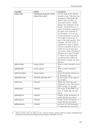 Customization
variable values comment
pdfborder ={RadiusH RadiusV Width
[Dash-Pattern]}
set the style of the border
around a link. The ﬁrst two
parameters (RadiusH, Ra-
diusV) have no eﬀect in
most pdf viewers. Width
deﬁnes the thickness of the
border. Dash-Pattern is a
series of numbers separated
by space and enclosed by
box-brackets. It is an op-
tional parameter to specify
the length of each line &
gap in the dash pattern. For
example, {0 0 0.5 [3 3]} is
supposed to draw a square
box (no rounded corners) of
width 0.5 and a dash pat-
tern with a dash of length 3
followed by a gap of length
3. There is no uniformity
in whether/how diﬀerent
pdf viewers render the dash
pattern.
pdftoolbar =true,false show or hide Acrobat’s tool-
bar
pdfmenubar =true,false show or hide Acrobat’s
menu
pdffitwindow =true,false resize document window to
ﬁt document size
pdfstartview ={FitH},{FitV},etc6. ﬁt the width of the page to
the window
pdftitle ={text} deﬁne the title that gets
displayed in the "Document
Info" window of Acrobat
pdfauthor ={text} the name of the PDF’s au-
thor, it works like the one
above
pdfsubject ={text} subject of the document, it
works like the one above
pdfcreator ={text} creator of the document, it
works like the one above
pdfproducer ={text} producer of the document,
it works like the one above
6 Other possible values are deﬁned in the hyperref manual ˆ{http://mirror.switch.ch/ftp/mirror/
tex/macros/latex/contrib/hyperref/doc/manual.html#TBL-7-40-1}
247
 