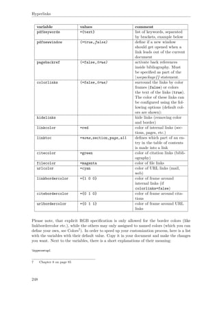 Hyperlinks
variable values comment
pdfkeywords ={text} list of keywords, separated
by brackets, example below
pdfnewwindow (=true,false) deﬁne if a new window
should get opened when a
link leads out of the current
document
pagebackref (=false,true) activate back references
inside bibliography. Must
be speciﬁed as part of the
usepackage{} statement.
colorlinks (=false,true) surround the links by color
frames (false) or colors
the text of the links (true).
The color of these links can
be conﬁgured using the fol-
lowing options (default col-
ors are shown):
hidelinks hide links (removing color
and border)
linkcolor =red color of internal links (sec-
tions, pages, etc.)
linktoc =none,section,page,all deﬁnes which part of an en-
try in the table of contents
is made into a link
citecolor =green color of citation links (bibli-
ography)
filecolor =magenta color of ﬁle links
urlcolor =cyan color of URL links (mail,
web)
linkbordercolor ={1 0 0} color of frame around
internal links (if
colorlinks=false)
citebordercolor ={0 1 0} color of frame around cita-
tions
urlbordercolor ={0 1 1} color of frame around URL
links
Please note, that explicit RGB speciﬁcation is only allowed for the border colors (like
linkbordercolor etc.), while the others may only assigned to named colors (which you can
deﬁne your own, see Colors7). In order to speed up your customization process, here is a list
with the variables with their default value. Copy it in your document and make the changes
you want. Next to the variables, there is a short explanations of their meaning:
hypersetup{
7 Chapter 8 on page 85
248
 