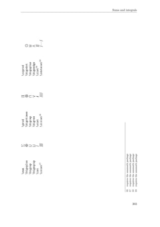Sums and integrals
sumprodcoprod
bigoplusbigotimesbigodot
bigcupbigcapbiguplus
bigsqcupbigveebigwedge
intointiint16
iiint17iiiint18idotsint19···
16requirestheamsmathpackage
17requirestheamsmathpackage
18requirestheamsmathpackage
19requirestheamsmathpackage
303
 