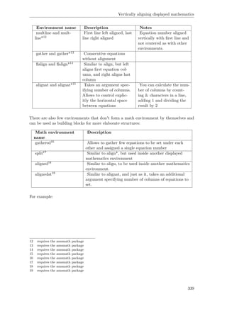 Vertically aligning displayed mathematics
Environment name Description Notes
multline and mult-
line*12
First line left aligned, last
line right aligned
Equation number aligned
vertically with ﬁrst line and
not centered as with other
environments.
gather and gather*13 Consecutive equations
without alignment
ﬂalign and ﬂalign*14 Similar to align, but left
aligns ﬁrst equation col-
umn, and right aligns last
column
alignat and alignat*15 Takes an argument spec-
ifying number of columns.
Allows to control explic-
itly the horizontal space
between equations
You can calculate the num-
ber of columns by count-
ing & characters in a line,
adding 1 and dividing the
result by 2
There are also few environments that don't form a math environment by themselves and
can be used as building blocks for more elaborate structures:
Math environment
name
Description
gathered16 Allows to gather few equations to be set under each
other and assigned a single equation number
split17 Similar to align*, but used inside another displayed
mathematics environment
aligned18 Similar to align, to be used inside another mathematics
environment.
alignedat19 Similar to alignat, and just as it, takes an additional
argument specifying number of columns of equations to
set.
For example:
12 requires the amsmath package
13 requires the amsmath package
14 requires the amsmath package
15 requires the amsmath package
16 requires the amsmath package
17 requires the amsmath package
18 requires the amsmath package
19 requires the amsmath package
339
 