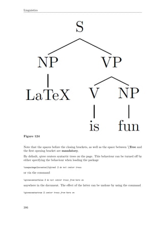 Linguistics
Figure 124
Note that the spaces before the closing brackets, as well as the space between Tree and
the ﬁrst opening bracket are mandatory.
By default, qtree centers syntactic trees on the page. This behaviour can be turned oﬀ by
either specifying the behaviour when loading the package
usepackage[nocenter]{qtree} % do not center trees
or via the command
qtreecenterfalse % do not center trees from here on
anywhere in the document. The eﬀect of the latter can be undone by using the command
qtreecentertrue % center trees from here on
386
 