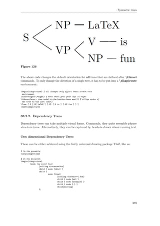 Syntactic trees
Figure 126
The above code changes the default orientation for all trees that are deﬁned after tikzset
commands. To only change the direction of a single tree, it has to be put into a tikzpicture
environment:
begin{tikzpicture} % all changes only affect trees within this
environment
tikzset{grow‚=right} % make trees grow from left to right
tikzset{every tree node/.style={anchor=base west}} % allign nodes of
the tree to the left (west)
Tree [.S [.NP LaTeX ] [.VP [.V is ] [.NP fun ] ] ]
end{tikzpicture}
33.2.2. Dependency Trees
Dependency trees can take multiple visual forms. Commonly, they quite resemble phrase
structure trees. Alternatively, they can be captured by brackets drawn above running text.
Two-dimensional Dependency Trees
These can be either achieved using the fairly universal drawing package TikZ, like so:
% In the preamble:
usepackage{tikz}
% In the document:
begin{tikzpicture}
node (is-root) {is}
[sibling distance=3cm]
child { node {this} }
child {
node {tree}
[sibling distance=1.5cm]
child { node {an} }
child { node {example} }
child { node {.} }
child[missing]
};
389
 