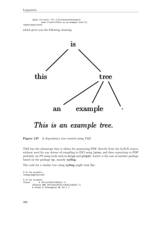 Linguistics
path (is-root) +(0,-2.5tikzleveldistance)
node {textit{This is an example tree.}};
end{tikzpicture}
which gives you the following drawing:
Figure 127 A dependency tree created using TikZ
TikZ has the advantage that it allows for generating PDF directly from the LaTeX source,
without need for any detour of compiling to DVI using latex, and then converting to PDF
probably via PS using tools such as dvips and ps2pdf. Latter is the case of another package
based on the package xy, namely xyling.
The code for a similar tree using xyling might look like:
% In the preamble:
usepackage{xytree}
% In the document:
Tree{ & K{is}B{dl}B{drr} 
K{this} &&& K{tree}B{dll}B{dl}B{dr} 
& K{an} & K{example} && K{.} }
390
 