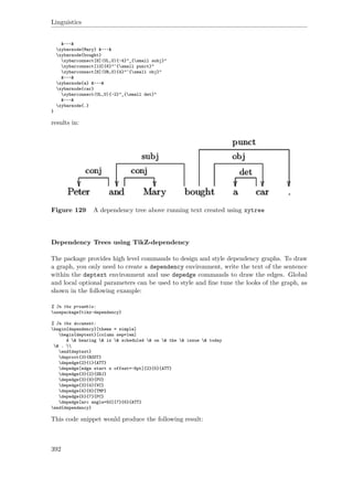 Linguistics
&~~~&
xybarnode{Mary} &~~~&
xybarnode{bought}
xybarconnect[8](UL,U){-4}"_{small subj}"
xybarconnect[13]{6}"^{small punct}"
xybarconnect[8](UR,U){4}"^{small obj}"
&~~~&
xybarnode{a} &~~~&
xybarnode{car}
xybarconnect(UL,U){-2}"_{small det}"
&~~~&
xybarnode{.}
}
results in:
Figure 129 A dependency tree above running text created using xytree
Dependency Trees using TikZ-dependency
The package provides high level commands to design and style dependency graphs. To draw
a graph, you only need to create a dependency environment, write the text of the sentence
within the deptext environment and use depedge commands to draw the edges. Global
and local optional parameters can be used to style and ﬁne tune the looks of the graph, as
shown in the following example:
% In the preamble:
usepackage{tikz-dependency}
% In the document:
begin{dependency}[theme = simple]
begin{deptext}[column sep=1em]
A & hearing & is & scheduled & on & the & issue & today
& . 
end{deptext}
deproot{3}{ROOT}
depedge{2}{1}{ATT}
depedge[edge start x offset=-6pt]{2}{5}{ATT}
depedge{3}{2}{SBJ}
depedge{3}{9}{PU}
depedge{3}{4}{VC}
depedge{4}{8}{TMP}
depedge{5}{7}{PC}
depedge[arc angle=50]{7}{6}{ATT}
end{dependency}
This code snippet would produce the following result:
392
 