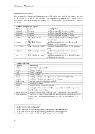 Bibliography Management
usepackage[options]{natbib}
Also, you need to change the bibliography style ﬁle to be used, so edit the appropriate line
at the bottom of the ﬁle so that it reads: bibliographystyle{plainnat}. Once done, it
is basically a matter of altering the existing cite commands to display the type of citation
you want.
Natbib-compatible styles
Style Source Description
plainnat Provided natbib-compatible version of plain
abbrvnat Provided natbib-compatible version of abbrv
unsrtnat Provided natbib-compatible version of unsrt
apsrev REVTeX 4 home
page2
natbib-compatible style for Physical Re-
view journals
rmpaps REVTeX 4 home
page3
natbib-compatible style for Review of
Modern Physics journals
IEEEtranN TeX Catalogue entry4 natbib-compatible style for IEEE publica-
tions
achemso TeX Catalogue entry5 natbib-compatible style for American
Chemical Society journals
rsc TeX Catalogue entry6 natbib-compatible style for Royal Society
of Chemistry journals
Natbib options
Option Meaning
round Parentheses () (default)
square Square brackets []
curly Curly braces {}
angle Angle brackets <>
colon multiple citations are separated by semi-colons (default)
comma multiple citations are separated by commas
authoryear author year style citations (default)
numbers numeric citations
super superscripted numeric citations
sort multiple citations are sorted into the order in which they appear
in the references section
sort&compress as sort, compressing multiple numeric citations where possible
longnamesﬁrst the ﬁrst citation of any reference will use the starred variant (full
author list), subsequent citations will use the abbreviated et al.
style
2 http://authors.aps.org/revtex4/
3 http://authors.aps.org/revtex4/
4 http://www.ctan.org/tex-archive/help/Catalogue/entries/ieeetran.html
5 http://www.ctan.org/tex-archive/help/Catalogue/entries/achemso.html
6 http://www.ctan.org/tex-archive/help/Catalogue/entries/rsc.html
422
 
