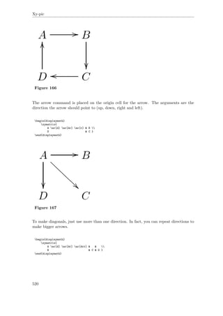 Xy-pic
Figure 166
The arrow command is placed on the origin cell for the arrow. The arguments are the
direction the arrow should point to (up, down, right and left).
begin{displaymath}
xymatrix{
A ar[d] ar[dr] ar[r] & B 
D & C }
end{displaymath}
Figure 167
To make diagonals, just use more than one direction. In fact, you can repeat directions to
make bigger arrows.
begin{displaymath}
xymatrix{
A ar[d] ar[dr] ar[drr] & & 
B & C & D }
end{displaymath}
520
 